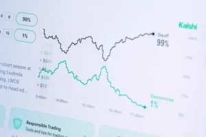 New York Sues Prediction Market Polymarket Over Unlicensed Gambling Claims