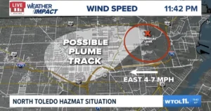 The news photo shows a map indicating a possible plume track due to a chemical leak in North Toledo, with wind speed at 4-7 mph, and the situation is being monitored by WTOL11.